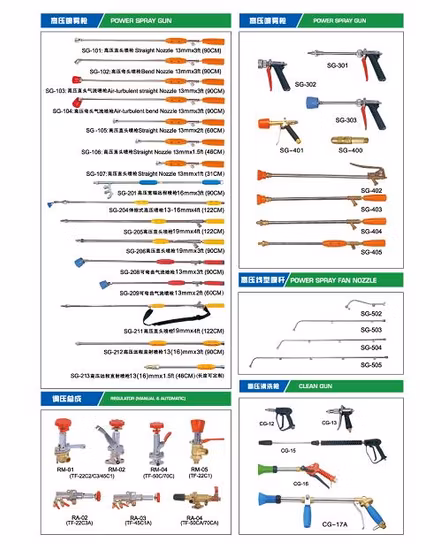 High Pressure Spray Guns/Sprayer Parts/Spray Lances/Sprayer Accessories