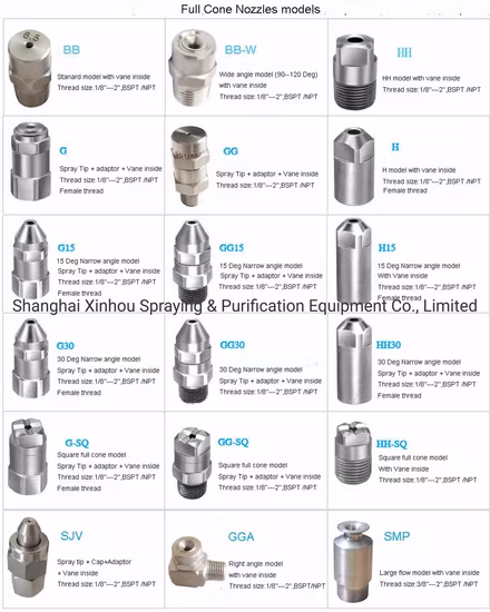 Buses de pulvérisation d'atomisation haute pression à jet à cône complet Gg 304ss